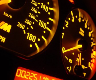 M3 Illuminated Gauges Closeup Wallpaper